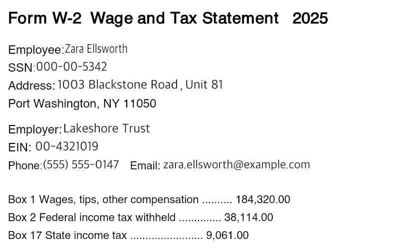The same W-2 after de-identification, still fully legible: the employee reads Zara Ellsworth, the SSN 000-00-5342, the employer Lakeshore Trust. Port Washington, NY 11050 and every dollar amount are unchanged.